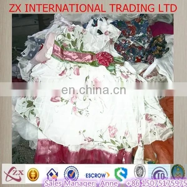 wholesale in australia used clothing