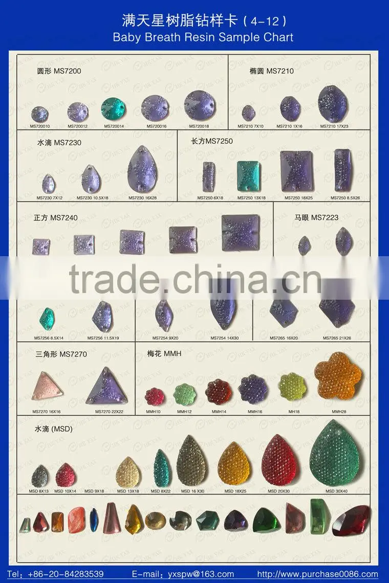 JZ0415 China supplier plastic resin stone,resin rhinestone beads,resin beads