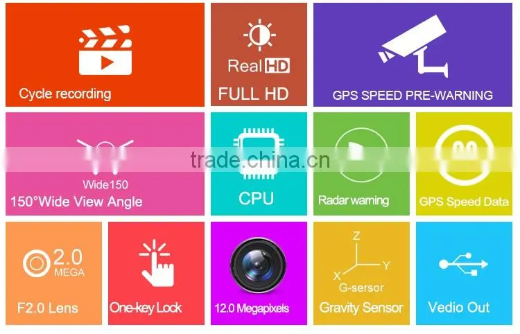 3.0 inch new style Safe Driving Guard DVR with Radar Detection Car DVR and car tracker