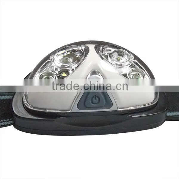 Custom Mini Bright Hiking Camping Hunting Flashlight Led Headlamp