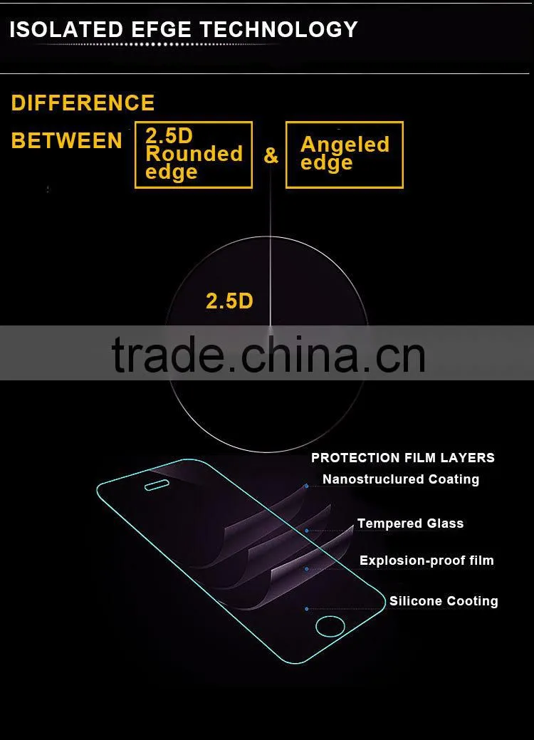 clear 9H anti-explosion tempered glass screen Factory supply privacy screen protector for iPhone 6