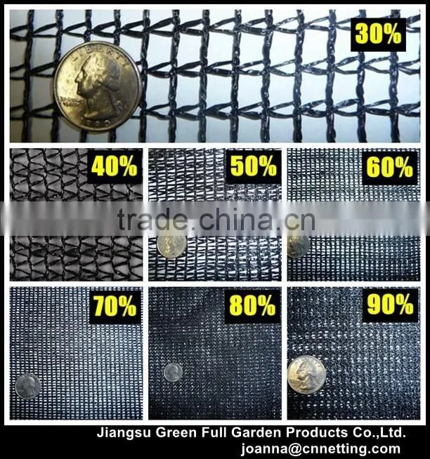 Shade nets price