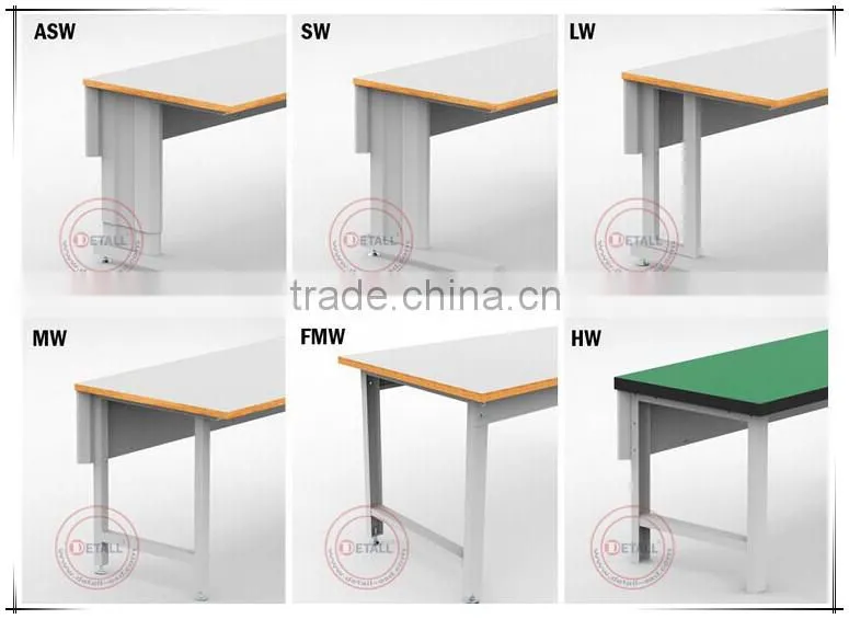 Wood workbench used with back panel (Detall)
