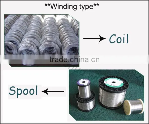 Low price hot dipped galvanized iron wire