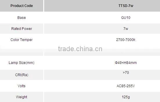 Hangzhou Factory CE ROHS GU10 7W LED Lighting COB