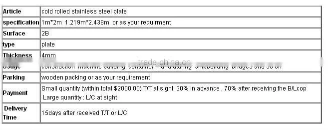 cold rolled stainless steel plate