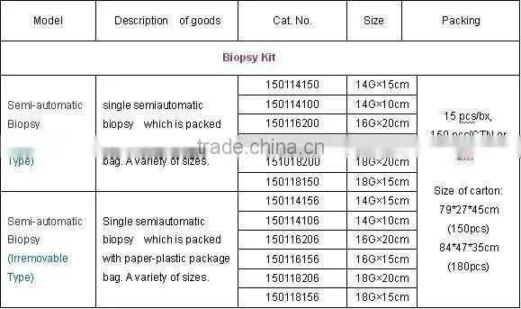 removable semi-automatice 16G biosy needle for biopsy various organs