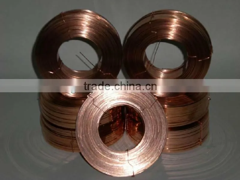 Stiching wire/flat wire/box stitching wire
