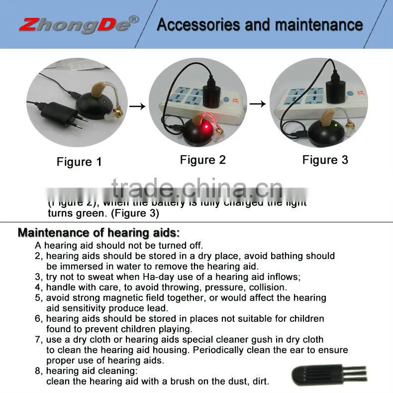 Rechargeable Online Wholesale Hearing Aids for Seniors