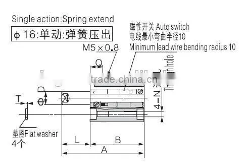 double-acting CQSB25*20 cqs series compact pneumatic cylinder manufacturers