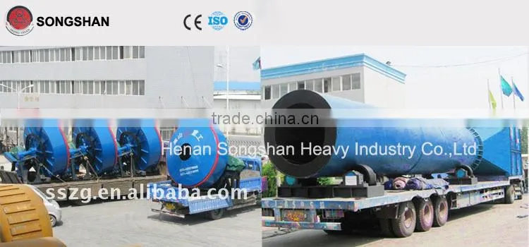 oil ceramic proppant machinery