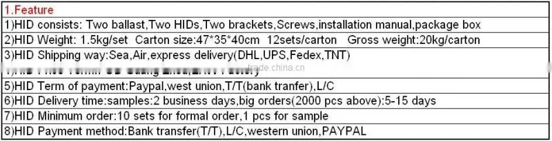 2012 New High Quality HID PROJECTOR LENS LIGHTS