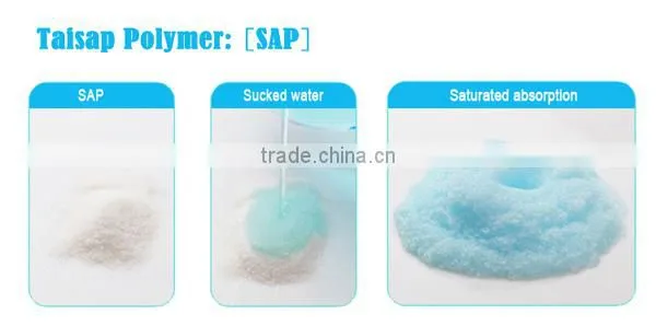 Hot Sale OEM Brand Sanitary Napkins Manufacturer,Sanitary Napkins