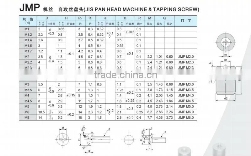 high quality screw header punches