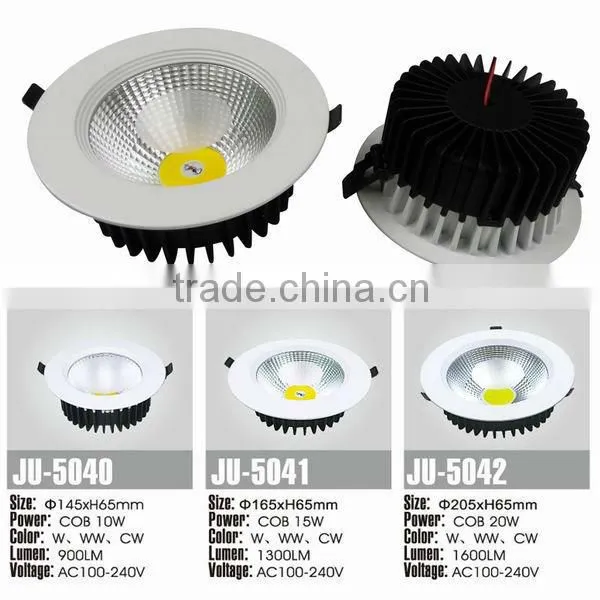 solar led floodlight