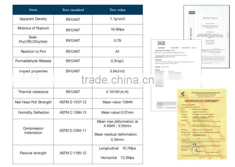 20mm Fireproof Magnesium Oxide Board(MGO Board)For Flooring