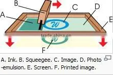 Plane screen printer with vacuum for adornment, cosmetic LC-400P