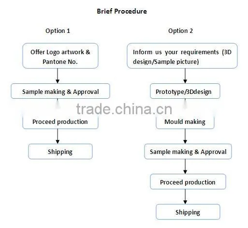 YL1043D promotion pull back miniature toy van car,1:43 scale van model,plastic car toy