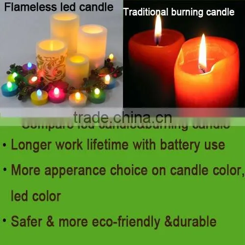 plastic flameless led candles with real firelight