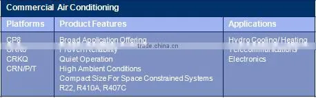 copeland piston refrigerant compressor qr85k1