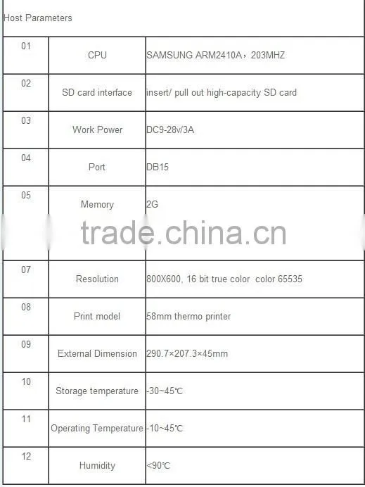2015 Hot Sale Heavy Duty Diagnostic Fcar-F3-D Original Scanner For Heavy Duty Truck Update Free with One Year Warranty