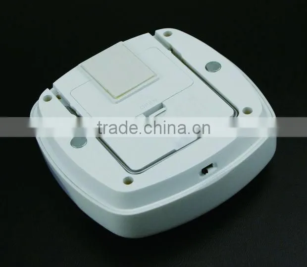 Quality Products LED Sensor Light