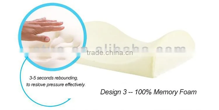 Memory Foam Body Support Pillow,Memory Foam Back Cushion, Memory Foam Lumbar