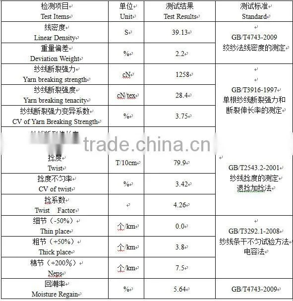 40s/3 Para-aramid yarn for uniform