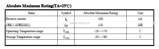 5mm /3mm rgb led diode