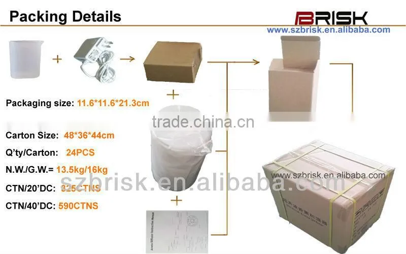 Ultrasonic Humidifier Type and CB,CE,EMC,RoHS,UL,FCC Certification ultrasonic aroma diffuser BK-EG-FD09