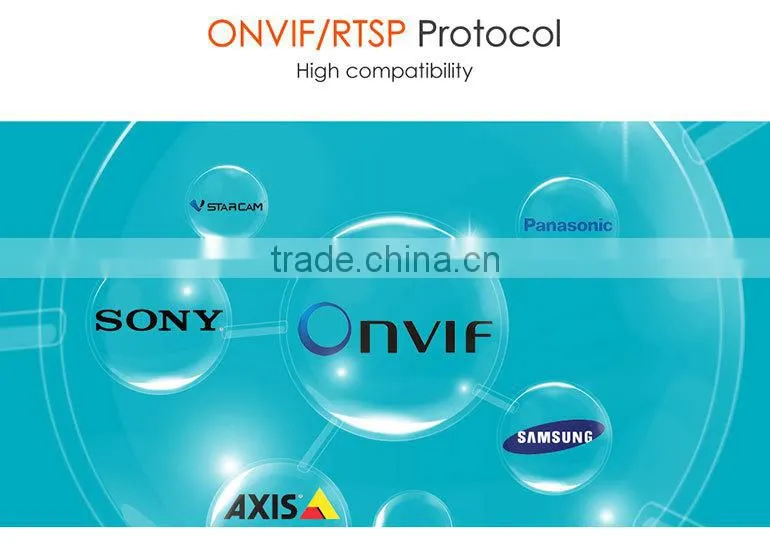 Network Recorder HDMI VGA NVR Kits With FREE APP