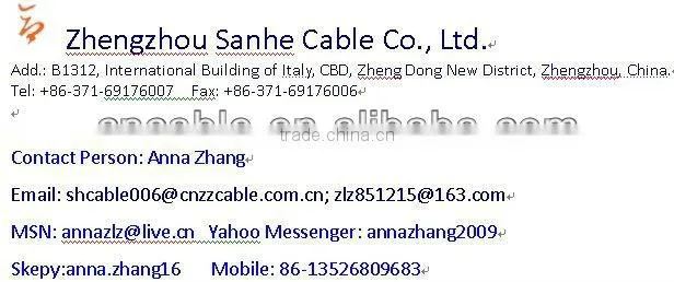 pvc insulated Wire/building wire/copper wire