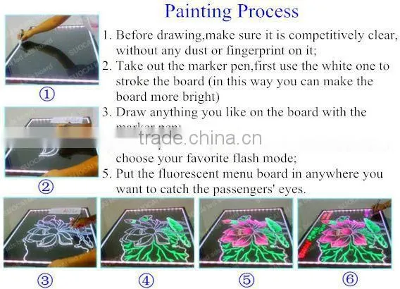 led writing board