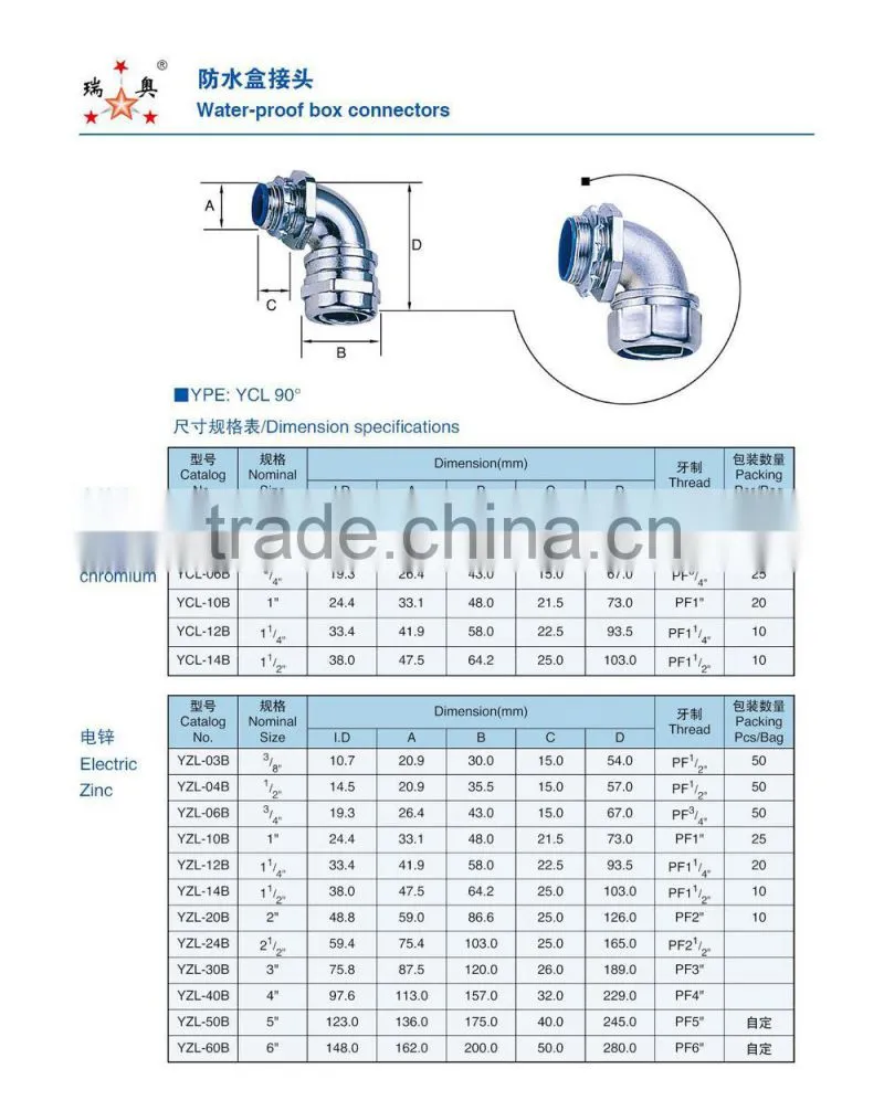 Made in china supplier stainless steel corrugated flexible tube