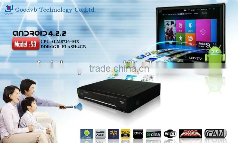 smart android tv box DVB-S2 BISS,CCCAM,WIF