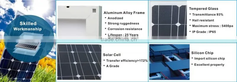 280w pv module solar module polycrystalline solar panel