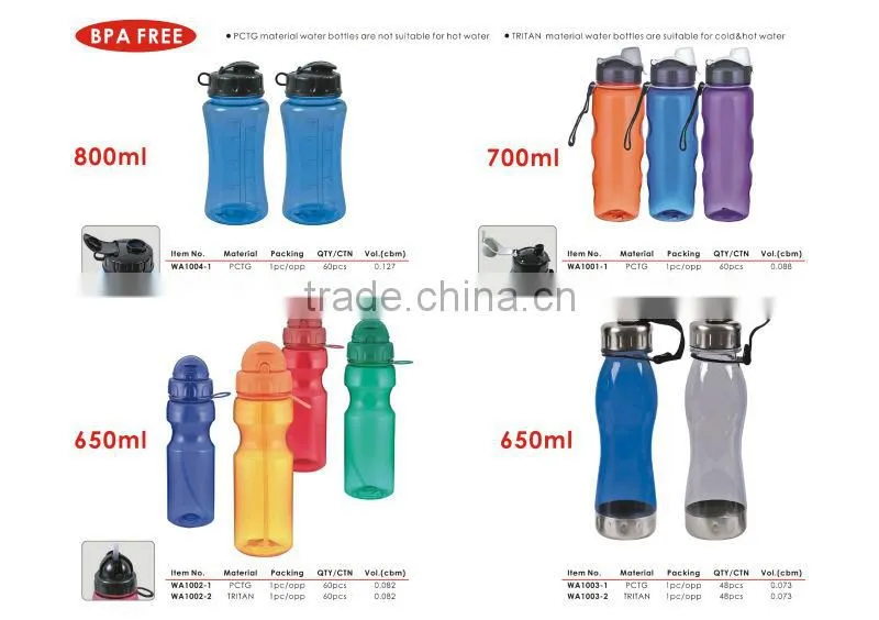 hot sale water bottle