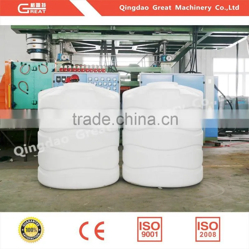 Plastic Moulding Machine Price