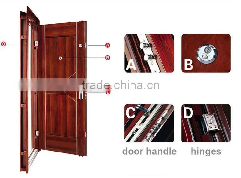 Grills window and sliding door design iron grill door designs iron grill window door designs steel grill door design