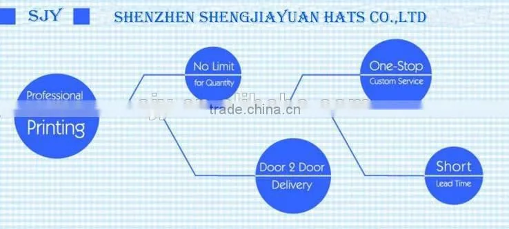 Pro-Style Washed Cotton Twill Vintage Bulk Sale Visor Cap