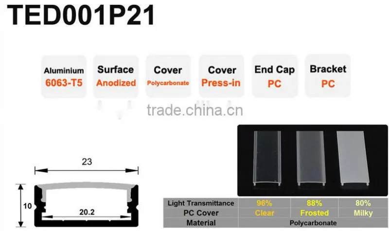 20.2mm Wide Space Put Double Row Strip Surface Mounted Plastic Led Profile