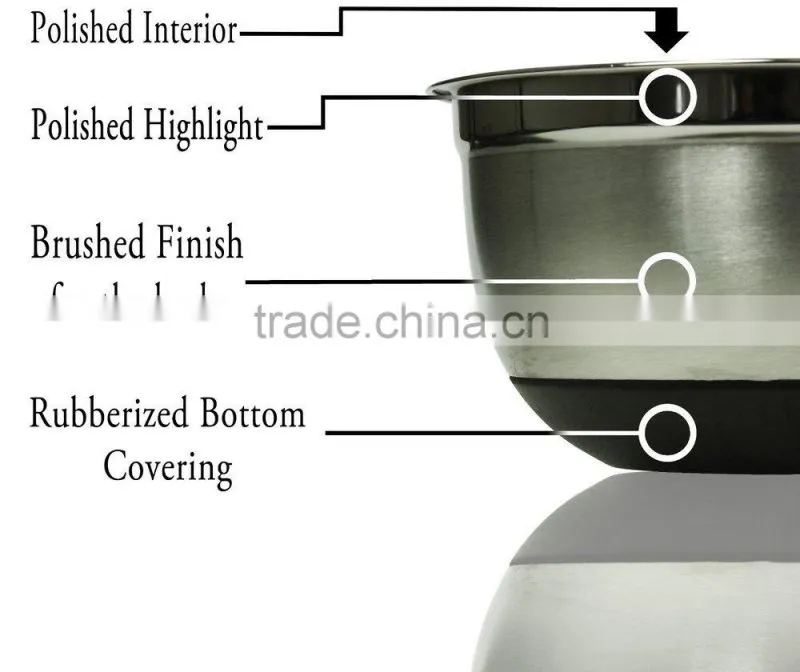 Stainless Steel silicone mixing bowl set