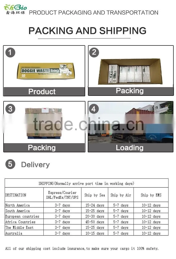 EN13432 biodegradable cornstarch plastic EN13432 ASTMD 6400 biodegradable trash bags