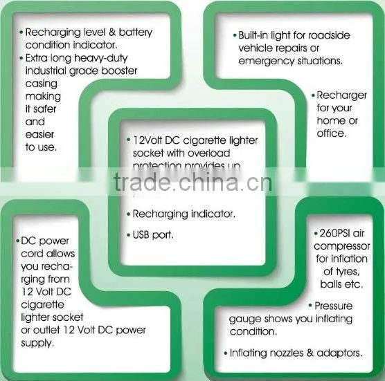 Auto battery jump starter