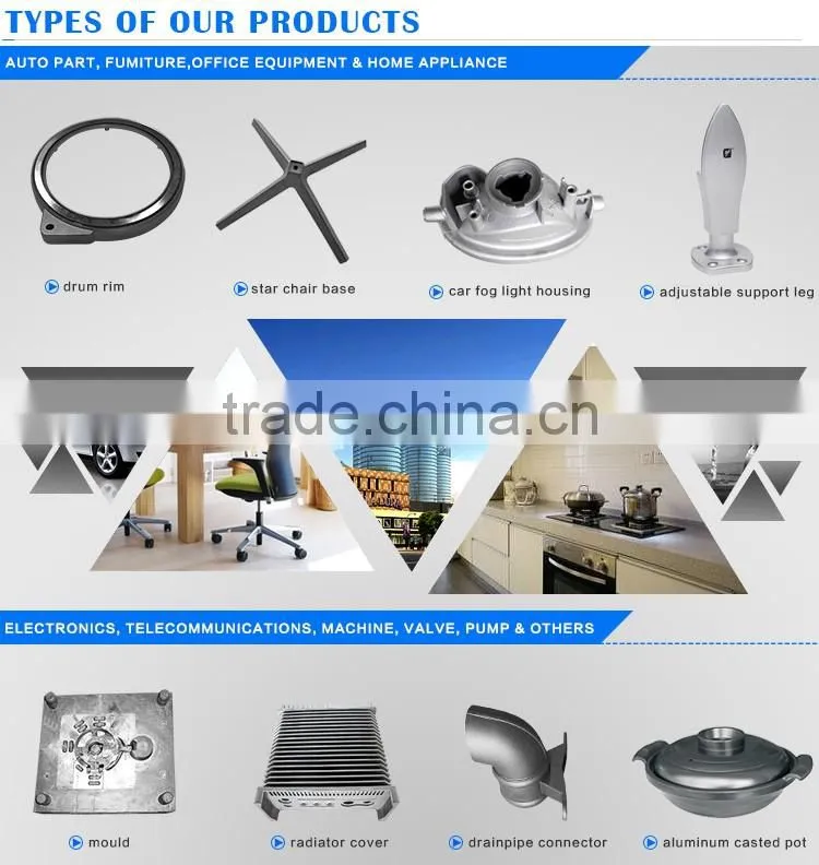OEM production aluminum & zinc alloy die casting hardware