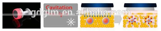 Cavitation+Vacuum+RF+Infrared light+Roller system beauty machine