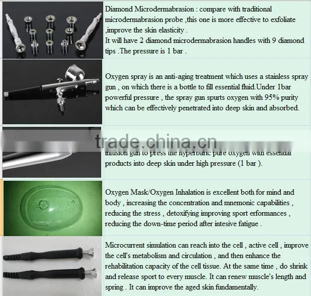 NL-OXY500 Real Factory ! Revitalizing moistening the skin machine for oxygen jet system pure oxygen injector