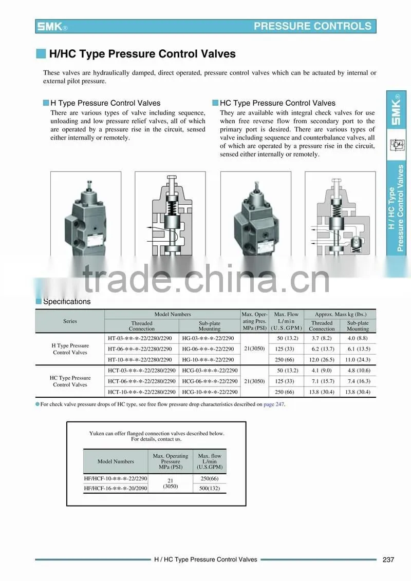 Yuken Type Hydraulic H/HC Type Pressure Control Valves