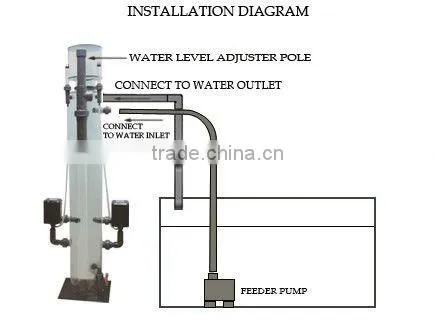 Marine Aquarium Protein Skimmer