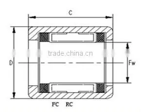 FC4K One Way Needle Bearing with needle rollers from Changzhou